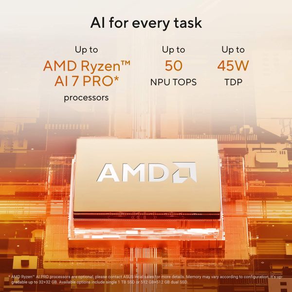 ASUS ExpertBook P3 PM3406CKA-LY0212X AMD Ryzen AI 7 350 Laptop 35,6 cm (14") WUXGA 32 GB DDR5-SDRAM 1 TB SSD Wi-Fi 6 (802.11ax) Windows 11 Pro US International Grijs (90NX0971-M007Z0)