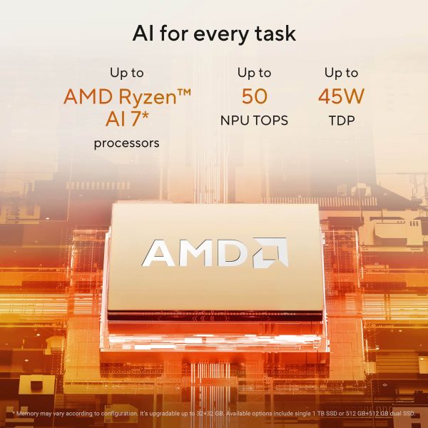 ASUS ExpertBook P3 PM3606CKA-MB0134X AMD Ryzen AI 7 350 Laptop 40,6 cm (16") WUXGA 32 GB DDR5-SDRAM 1 TB SSD Wi-Fi 7 (802.11be) Windows 11 Pro US International Grijs (90NX0981-M004P0)