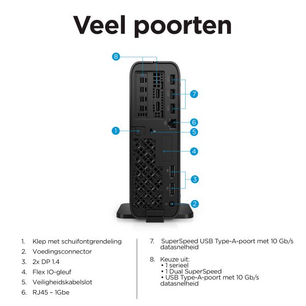 HP Z2 Mini G9 Intel® Core™ i7 i7-14700K 32 GB DDR5-SDRAM 1 TB SSD NVIDIA RTX A2000 Windows 11 Pro Mini PC Workstation Zwart (996P0ET#ABB)