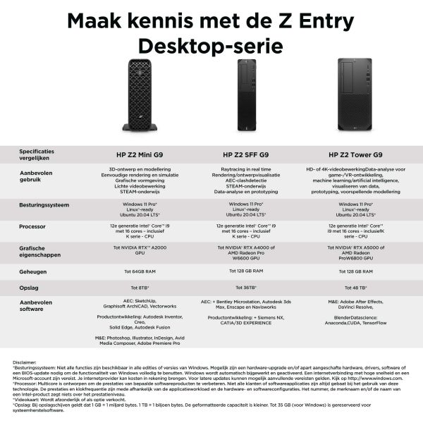 HP Z2 Small Form Factor G9 Workstation Wolf Pro Security Edition Intel® Core™ i7 i7-14700K 16 GB DDR5-SDRAM 512 GB SSD Windows 11 Pro SFF Zwart (A40LGET#ABH)