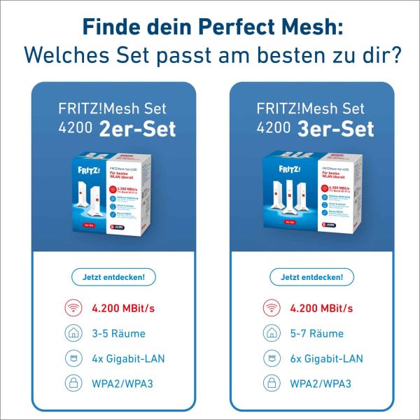 Mesh Set 4200 Dual-band (2.4 GHz / 5 GHz) Wi-Fi 6E (802.11ax) Rood, Wit 2x2/4x4 (20003107) FRITZ! Mesh Set Mesh Set 4200 Dual-band (2.4 GHz / 5 GHz) Wi-Fi 6E (802.11ax) Rood, Wit 2x2/4x4 (20003107)