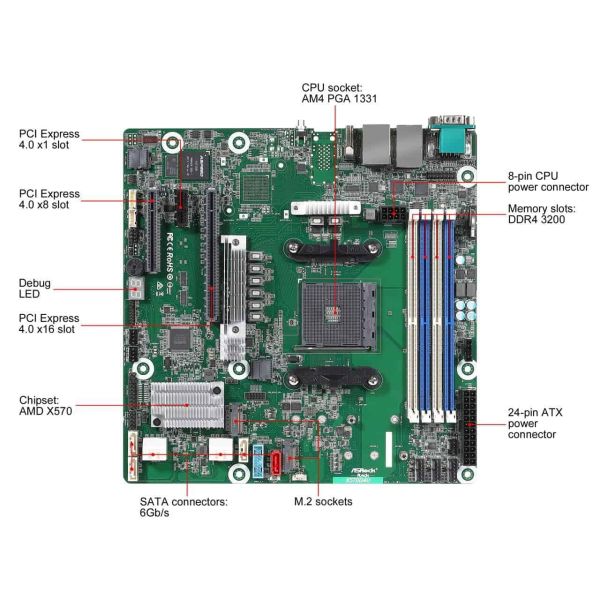 ASRock AM4 ASRock Rack X570D4U (X570D4U)