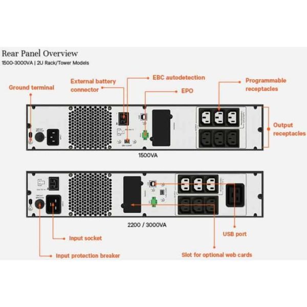 Vertiv Liebert EDGE-3000IRT2UXL (EDGE-3000IRT2UX)
