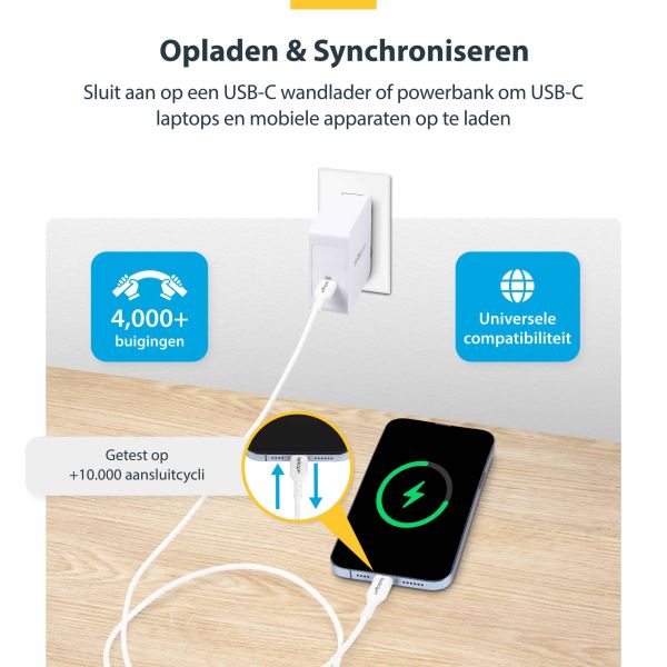 StarTech.com 4-Port USB-C PCIe Kaart, USB 3.2 10Gbps, USB Type-C PCI Express Uitbreidingskaart, 4x Onafhankelijke USB Controllers, Windows/Linux/macOS, TAA-Compliant (P10Q4C-USB-CARD-LP) StarTech.com 4-Port USB-C PCIe Kaart, USB 3.2 10Gbps, USB Type-C PCI Express Uitbreidingskaart, 4x Onafhankelijke USB Controllers, Windows/Linux/macOS, TAA-Compliant (P10Q4C-USB-CARD-LP)