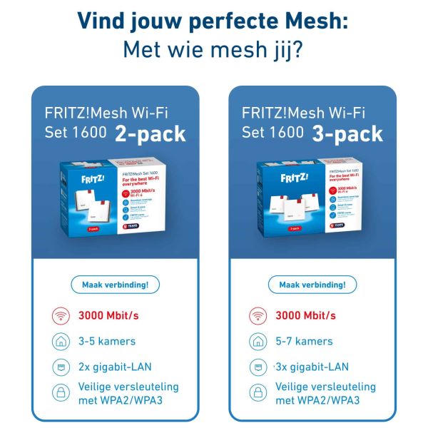 Mesh Set FRITZMESH SET 1600 2-PACK EDITION INTERNATIONAL Dual-band (2.4 GHz / 5 GHz) Wi-Fi 6 (802.11ax) Rood, Wit Intern (20003126)