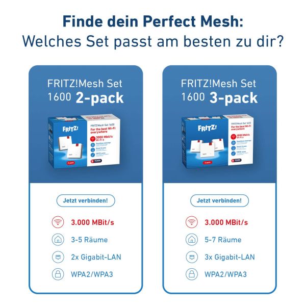 Mesh Set FRITZMESH SET 1600 3-PACK EDITION INTERNATIONAL Dual-band (2.4 GHz / 5 GHz) Wi-Fi 6 (802.11ax) Rood, Wit Intern (20003127)