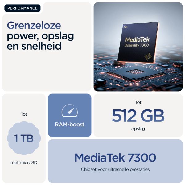 Motorola edge 60 16,9 cm (6.67") Dual SIM Android 15 5G USB Type-C 8 GB 256 GB 5200 mAh Blauw (PB7H0002SE) Motorola edge 60 16,9 cm (6.67") Dual SIM Android 15 5G USB Type-C 8 GB 256 GB 5200 mAh Blauw (PB7H0002SE)
