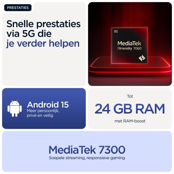 Motorola moto g56 5G 17,1 cm (6.72") Hybride Dual SIM Android 15 USB Type-C 8 GB 256 GB 5200 mAh Blauw