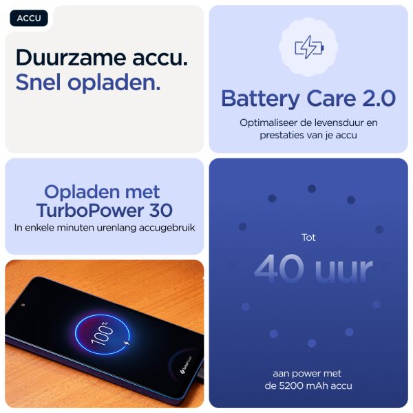 Motorola moto g56 5G 17,1 cm (6.72") Hybride Dual SIM Android 15 USB Type-C 8 GB 256 GB 5200 mAh Blauw