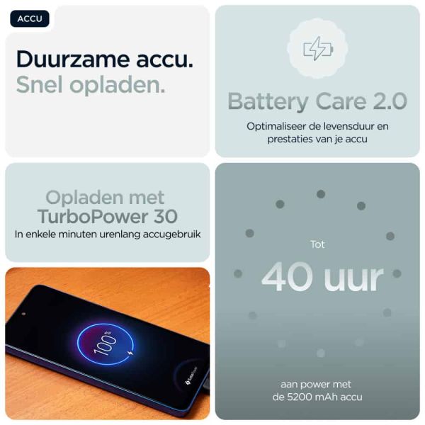 Motorola moto g56 5G 17,1 cm (6.72") Hybride Dual SIM Android 15 USB Type-C 8 GB 256 GB 5200 mAh Grijs (PB7Y0036SE)