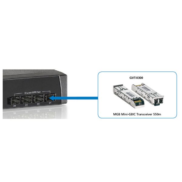 LevelOne GVT-0300 netwerk transceiver module Vezel-optiek 1250 Mbit/s SFP 850 nm (GVT-0300)