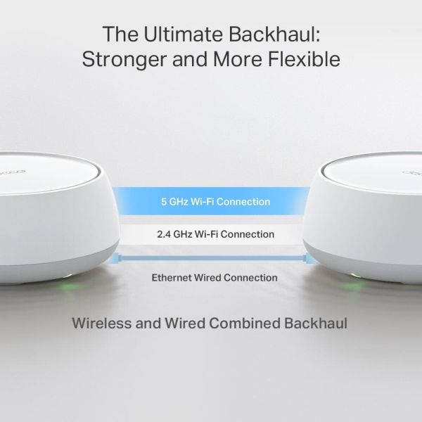 TP-Link DECO BE25(2-PACK) mesh-wifi-systeem Dual-band (2.4 GHz / 5 GHz) Wi-Fi 7 (802.11be) Wit Intern (DECO BE25(2-PACK))