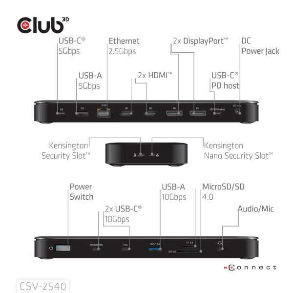 CLUB3D Club 3D 14-in-1 USB-C® Quad Display Dockingstation – 4 Schermen & 100W Snelladen (CSV-2540)