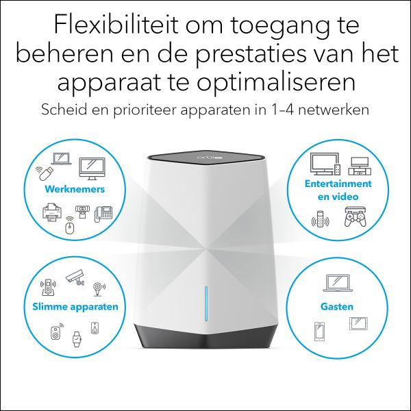 NETGEAR Orbi Pro WiFi 6 Tri-band Mesh System (SXK80B3) (SXK80B3-100EUS)