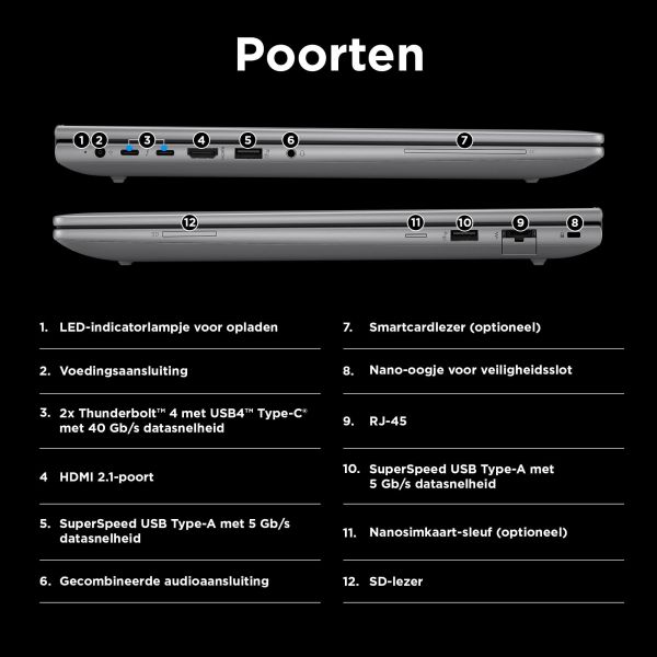 HP ZBook Power ZBPG11 U7-155H 16 64GB/1T PC NL Intel Core Ultra 7 Mobiel werkstation 40,6 cm (16") WQXGA DDR5-SDRAM 1 TB SSD NVIDIA RTX 2000 Ada Wi-Fi 6E (802.11ax) Windows 11 Pro AI PC, AI Workstation Zilver (A3ZE4ET#ABH)