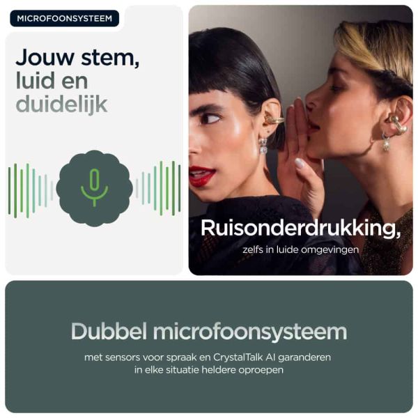 Motorola moto buds loop Headset Draadloos oorhaak Gesprekken/Muziek/Sport/Elke dag Bluetooth Groen (PG38C07165) Motorola moto buds loop Headset Draadloos oorhaak Gesprekken/Muziek/Sport/Elke dag Bluetooth Groen (PG38C07165)