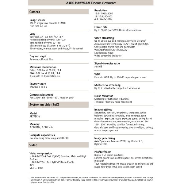 AXIS P3275-LV (03149-001)