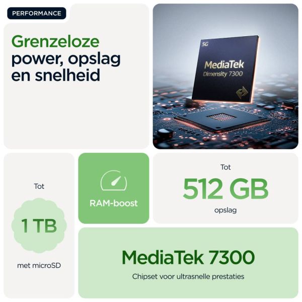 Motorola edge 60 16,9 cm (6.67") Dual SIM Android 15 5G USB Type-C 8 GB 256 GB 5200 mAh Groen (PB7H0003SE)