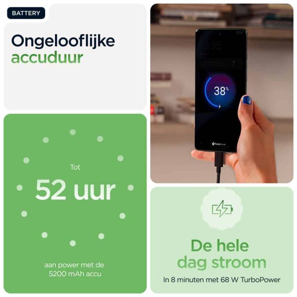 Motorola edge 60 16,9 cm (6.67") Dual SIM Android 15 5G USB Type-C 8 GB 256 GB 5200 mAh Groen (PB7H0003SE)