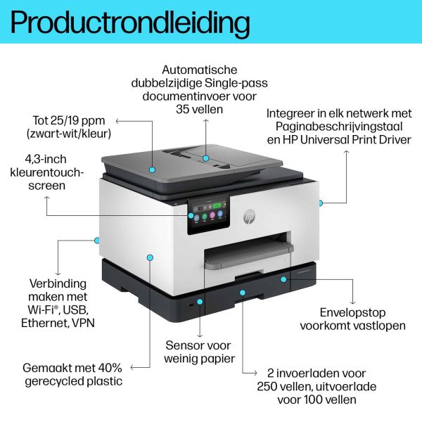 HP OfficeJet Pro 9130b Draadloos All-in-One Kleur Printer, Dubbelzijdig printen; Kopieerapparaat, Scanner (4U561B#686)