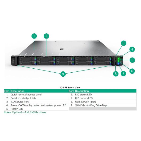 HPE RL300 Gen11 AMPERE M128-30 1P 128G 8SFF 1x800W (P76339-B21)