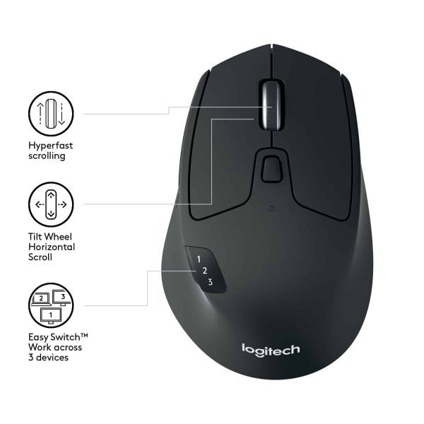 Logitech M720 muis Rechtshandig RF-draadloos + Bluetooth Optisch 1000 DPI (910-004791)