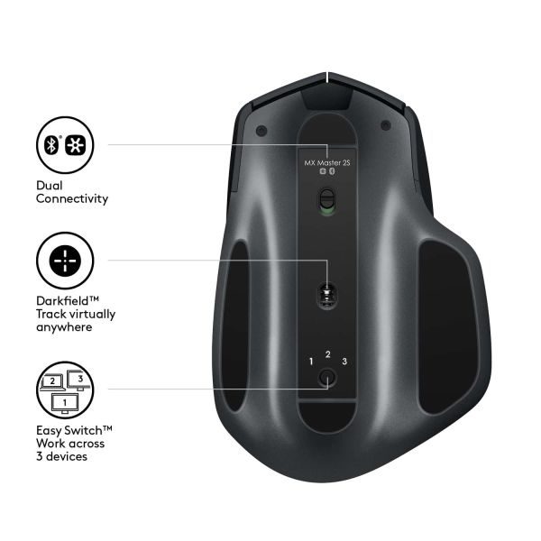Logitech MX Master 2S Wireless Mouse muis Rechtshandig RF-draadloos + Bluetooth Laser 1000 DPI (910-005139)