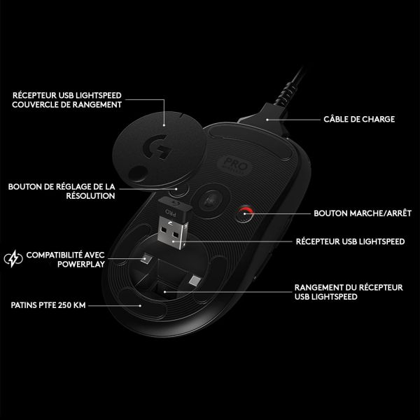 Logitech G Pro Wireless muis Ambidextrous RF Draadloos Optisch 25600 DPI (910-005272)