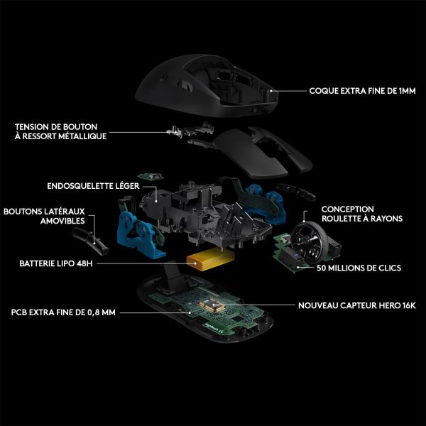 Logitech G Pro Wireless muis Ambidextrous RF Draadloos Optisch 25600 DPI (910-005272)