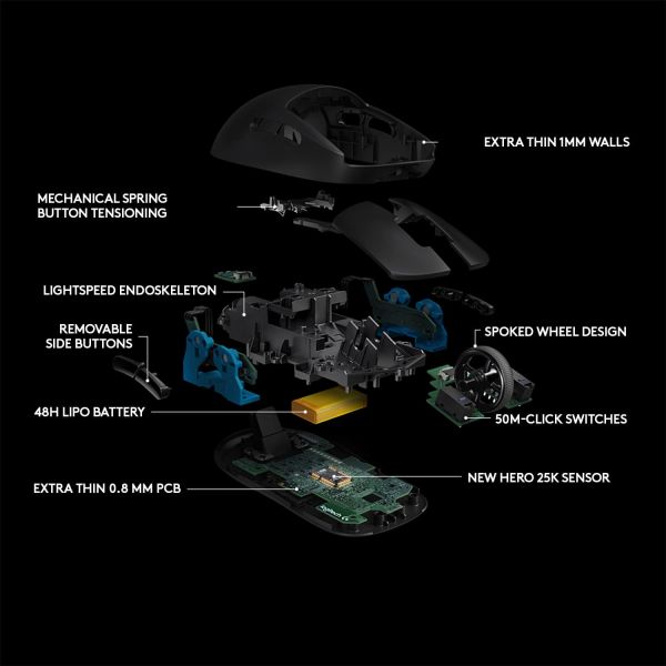 Logitech G Pro Wireless muis Ambidextrous RF Draadloos Optisch 25600 DPI (910-005272)