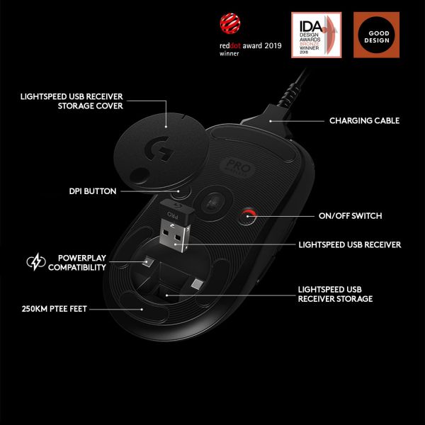 Logitech G Pro Wireless muis Ambidextrous RF Draadloos Optisch 25600 DPI (910-005272)