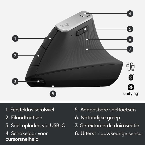Logitech MX Vertical Advanced Ergonomic Mouse (910-005448)