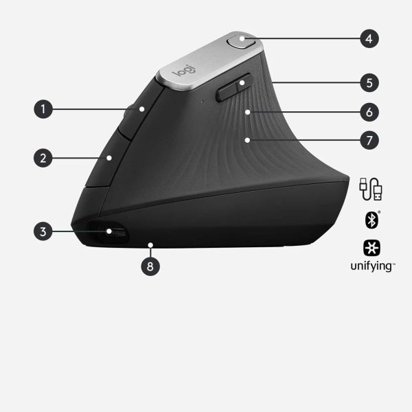 Logitech MX Vertical Advanced Ergonomic Mouse (910-005448)