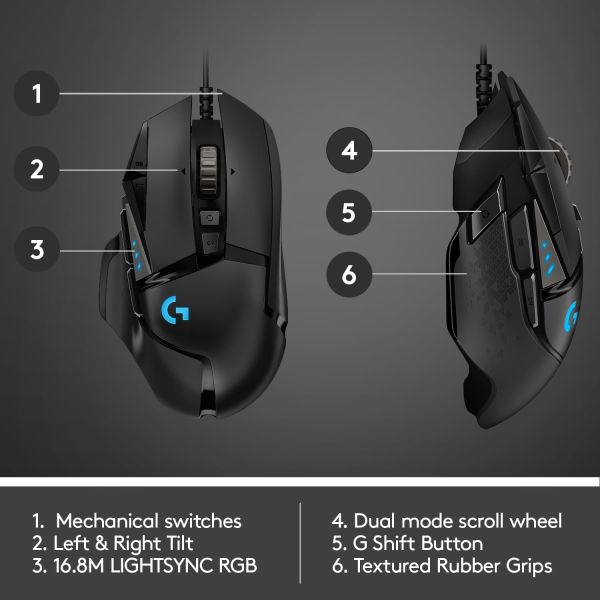 Logitech G G502 Hero muis Rechtshandig USB Type-A Optisch 25600 DPI (910-005470)