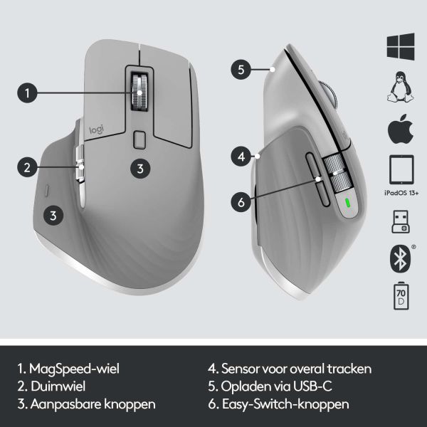 Logitech MX Master 3 muis Rechtshandig RF-draadloos + Bluetooth Laser 4000 DPI (910-005695)