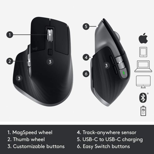 Logitech MX Master 3 f/ Mac muis Rechtshandig Bluetooth Laser 4000 DPI (910-005696)