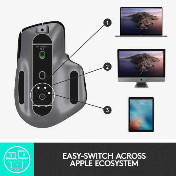 Logitech MX Master 3 f/ Mac muis Rechtshandig Bluetooth Laser 4000 DPI (910-005696)