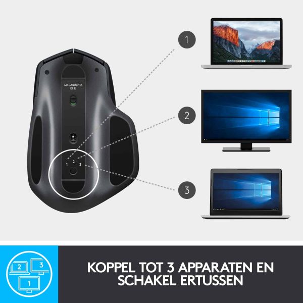 Logitech MX Master 2S Wireless Mouse muis Rechtshandig RF-draadloos + Bluetooth Laser 4000 DPI (910-005966)