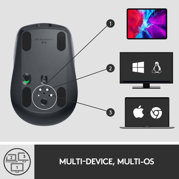 Logitech MX Anywhere 3 Compact Performance (910-005988)
