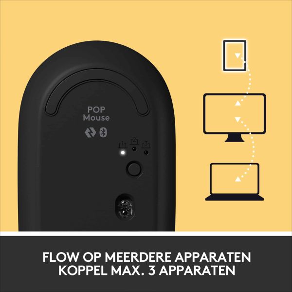 Logitech POP Mouse muis Ambidextrous RF-draadloos + Bluetooth Optisch 4000 DPI (910-006546)