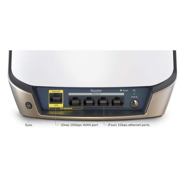 NETGEAR Orbi 860 AX6000 WiFi Router 10 Gig Tri-band (2.4 GHz / 5 GHz / 5 GHz) Wi-Fi 6 (802.11ax) Wit 4 Intern (RBR860S-100EUS)