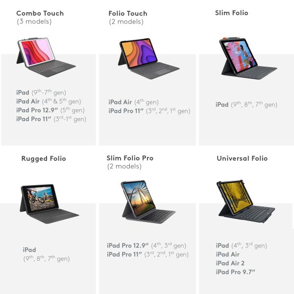 Logitech Combo Touch for iPad Pro 12.9-inch (5th generation) (920-010209)