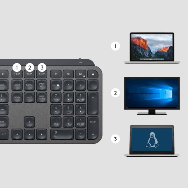 Logitech Mx Keys For Business toetsenbord Bluetooth Zwitsers Grafiet (920-010246)