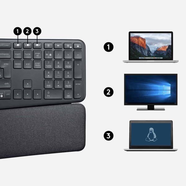 Logitech K860 for Business toetsenbord Bluetooth Zwitsers Grafiet (920-010347)