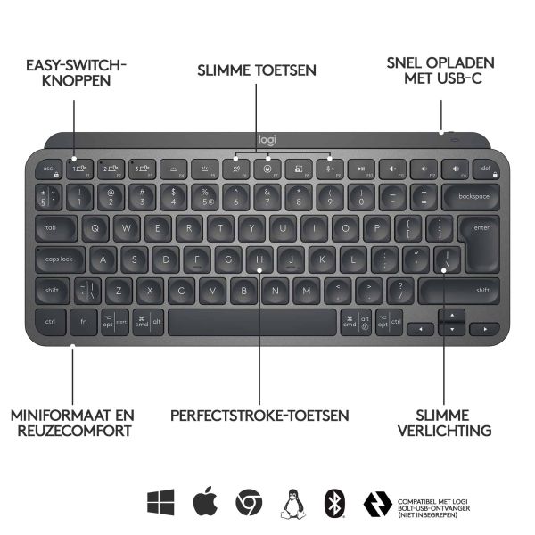 Logitech MX Keys Mini Minimalist Wireless Illuminated Keyboard (920-010479)