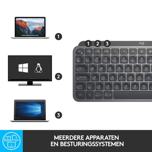 Logitech MX Keys Mini Minimalist Wireless Illuminated Keyboard (920-010482)