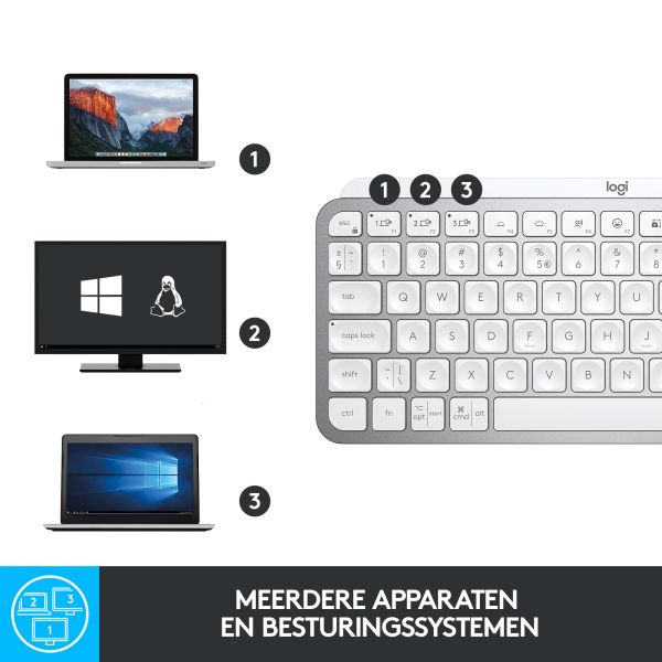 Logitech MX Keys Mini Minimalist Wireless Illuminated Keyboard (920-010483)