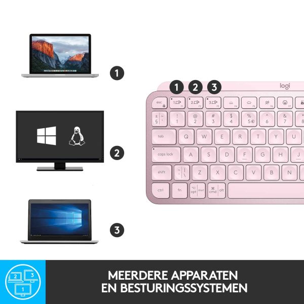 Logitech MX Keys Mini Minimalist Wireless Illuminated Keyboard (920-010484)