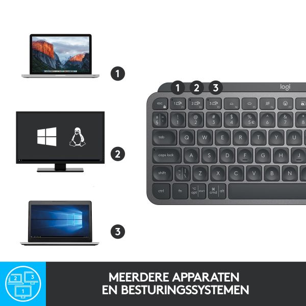 Logitech MX Keys Mini Minimalist Wireless Illuminated Keyboard (920-010498)
