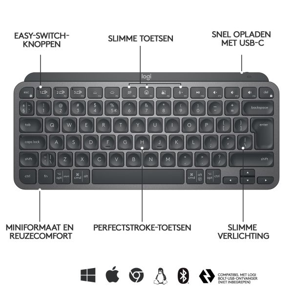 Logitech MX Keys Mini Minimalist Wireless Illuminated Keyboard (920-010498)